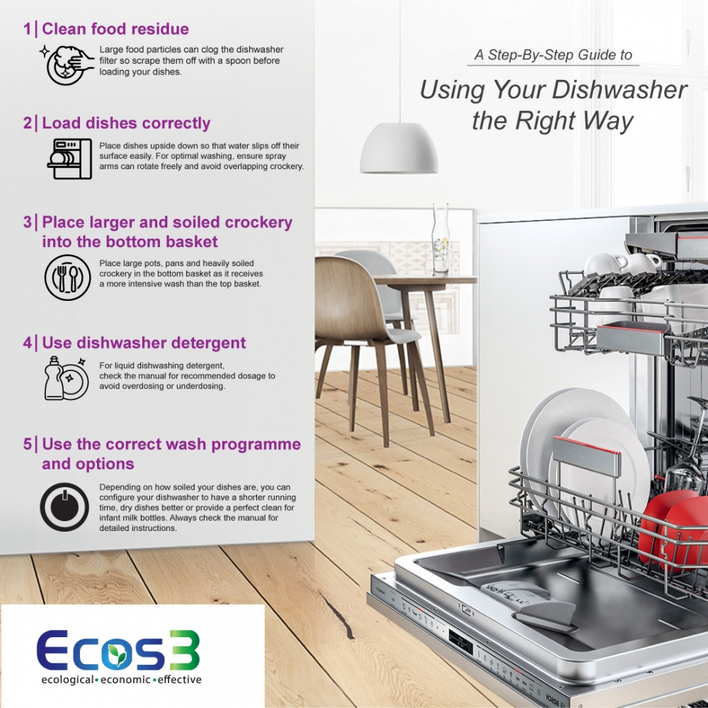 DISHWASHER DETERGENT- FOR DISHWASHING MACHINES 750ML - 30 WASHES